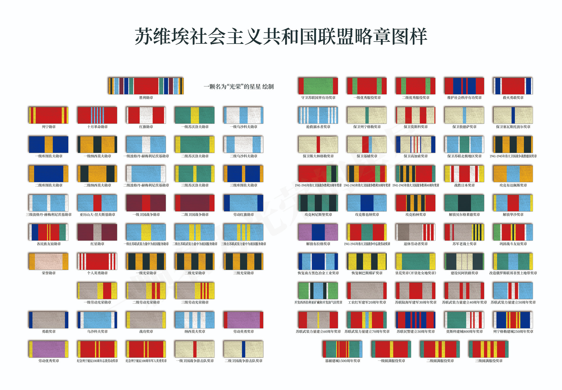 苏维埃社会主义共和国联盟略章图样 光荣星星绘制于2026年6月23日 - 苏联勋赏(Soviet Awards) - 勋章中国 ...